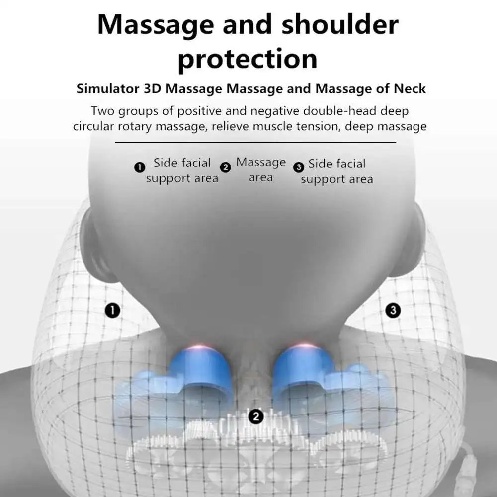 Neck & Shoulder Massager