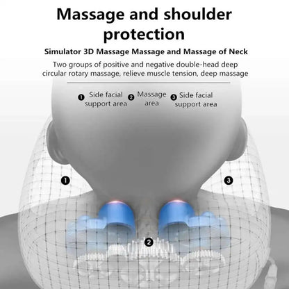 Neck & Shoulder Massager