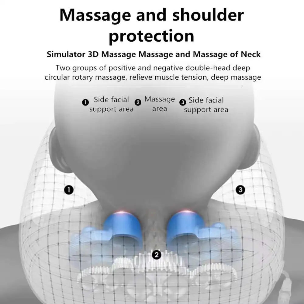 Neck & Shoulder Massager