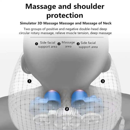 Neck & Shoulder Massager