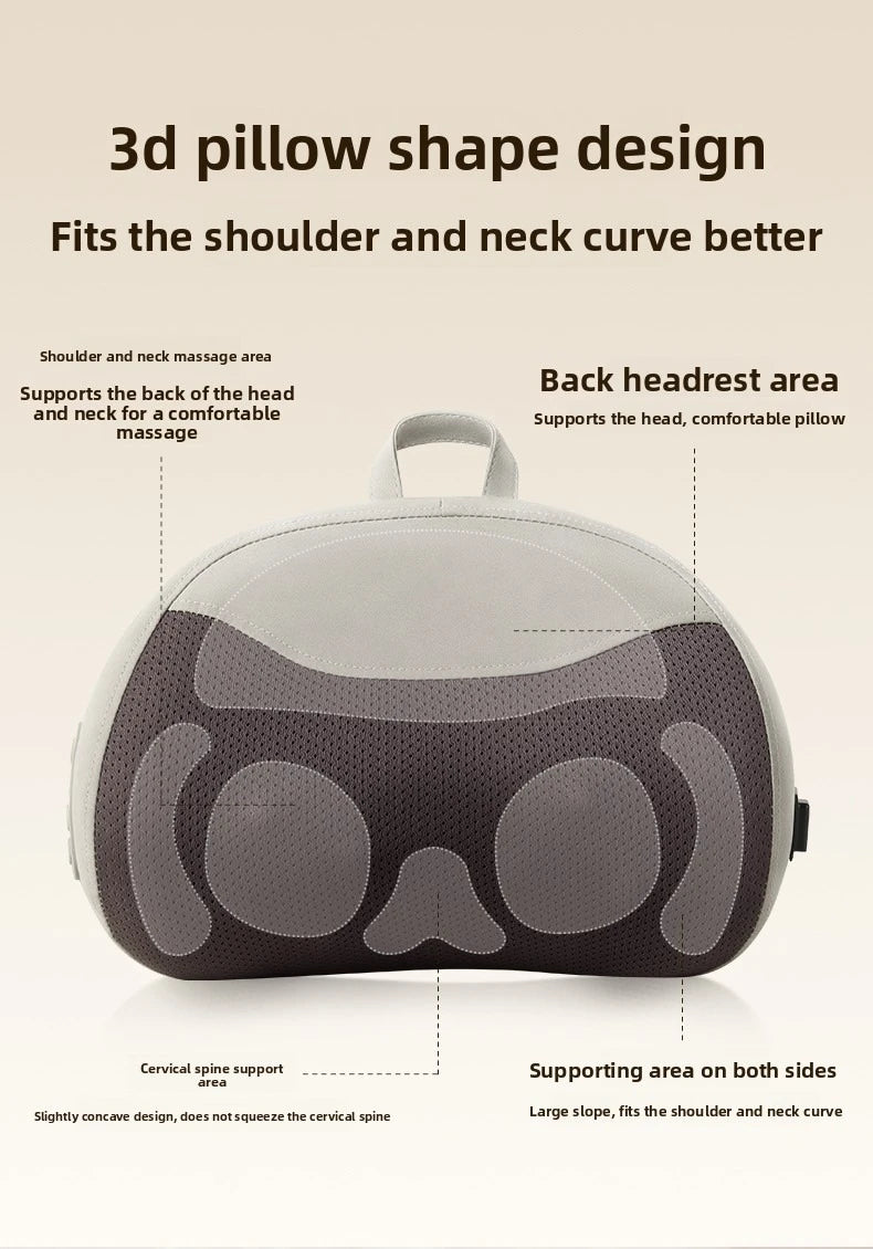 Shoulder Relaxation