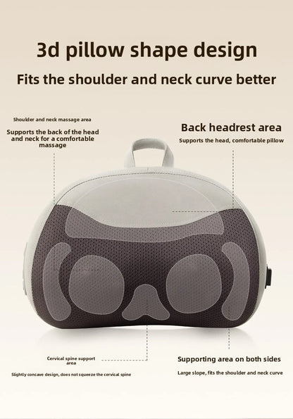 Shoulder Relaxation