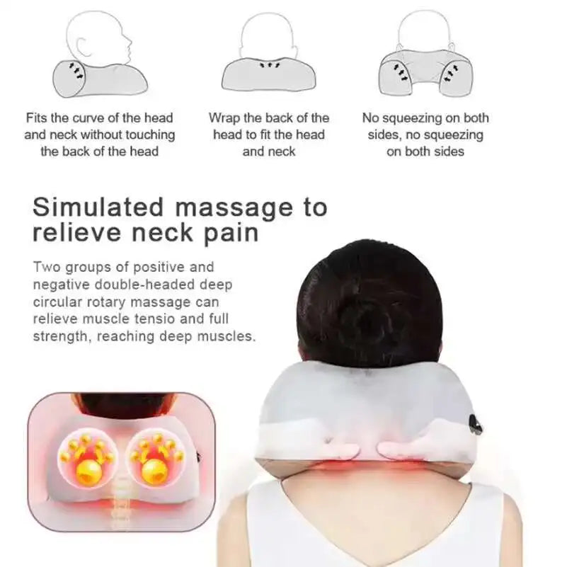 Neck & Shoulder Massager